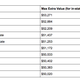 Illustration for article titled Heres A Fair Way To Pay College Athletes For Their Labor
